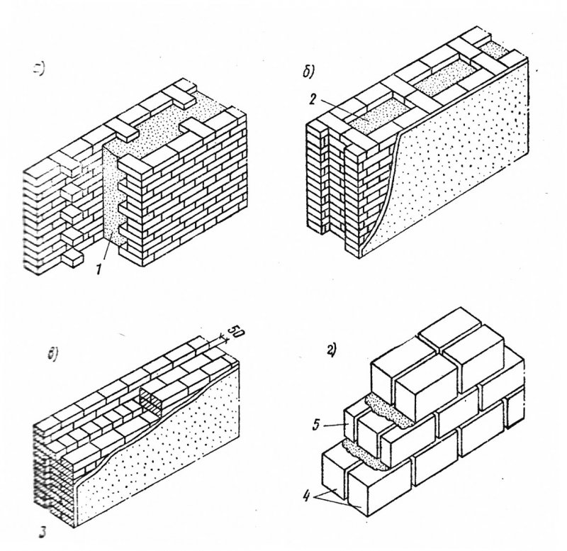 Многослойная конструкция стены 510мм