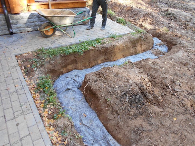 Дренаж геотекстиль и щебень