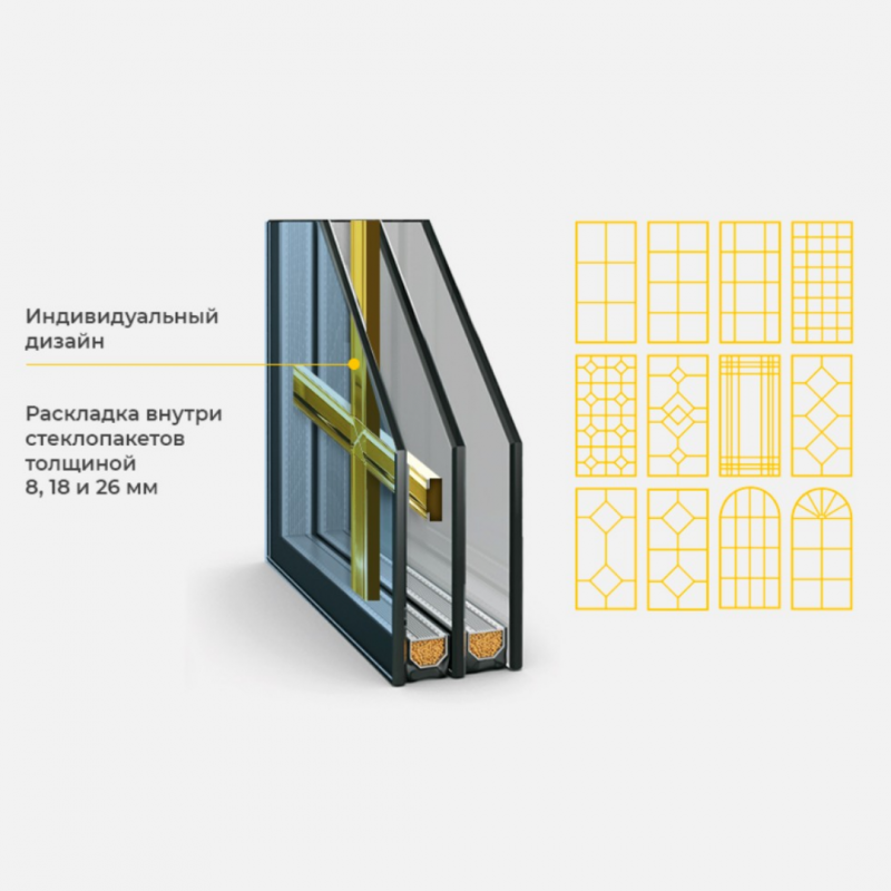 Окна Рехау с раскладкой