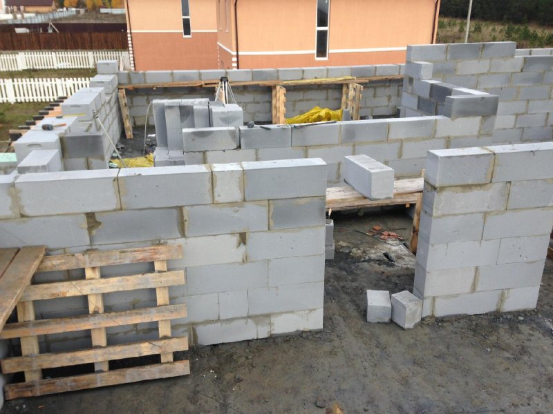 Блоки из газобетона