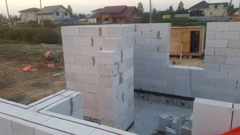 Перемычки для газобетонных блоков