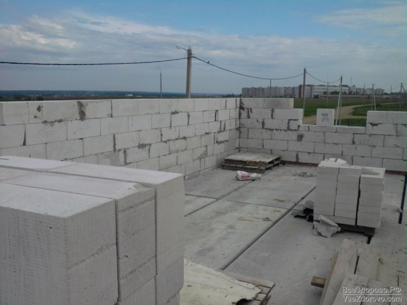 Газобетонные плиты для стен