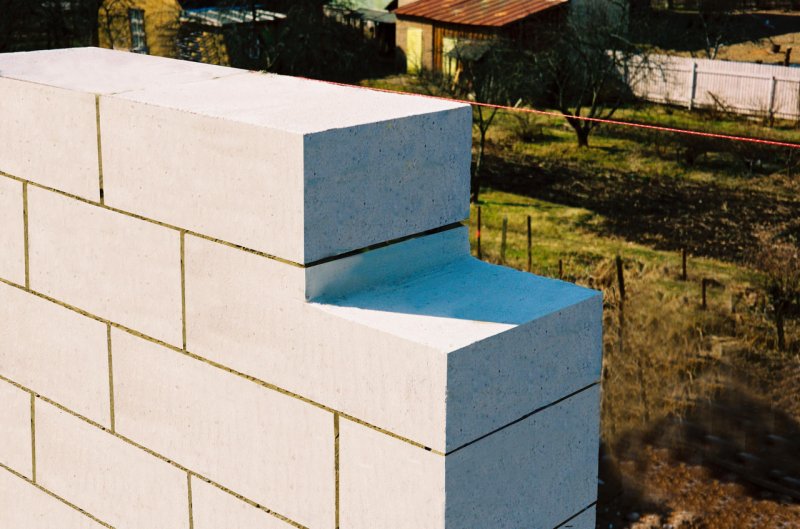 Газосиликат Аэробел