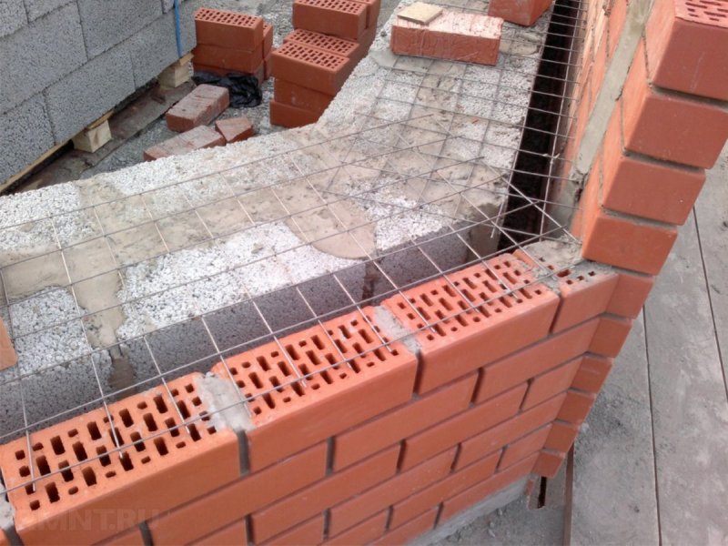 Газосиликатный кирпич