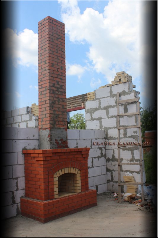 Каминная труба из кирпича