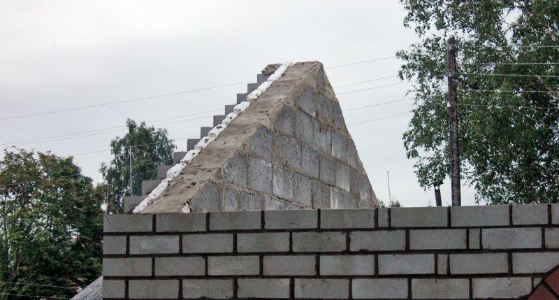 Фронтон ригельный кирпич