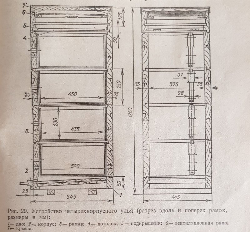 Ульи для пчел чертежи