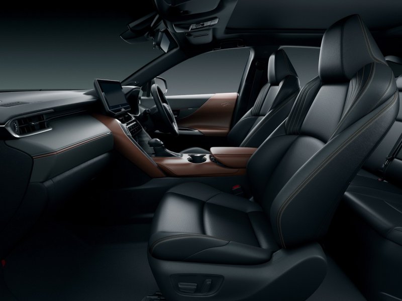 Toyota Harrier 2021