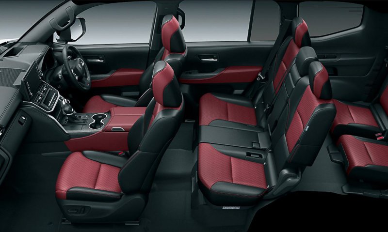 Toyota Land Cruiser 300 2022 Interior