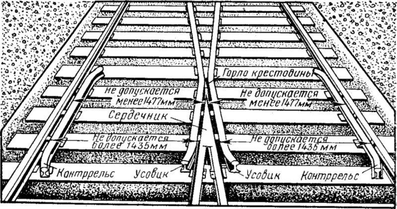 Переходный профиль для плитки из нержавеющей стали KSF