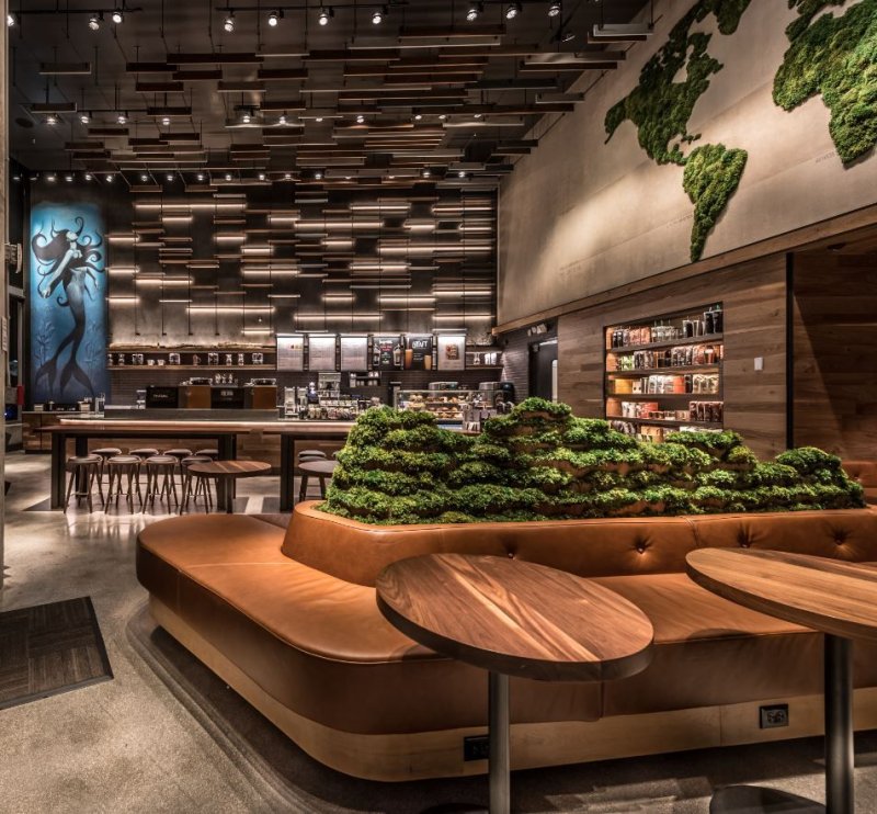 Кофейня Starbucks Coffee