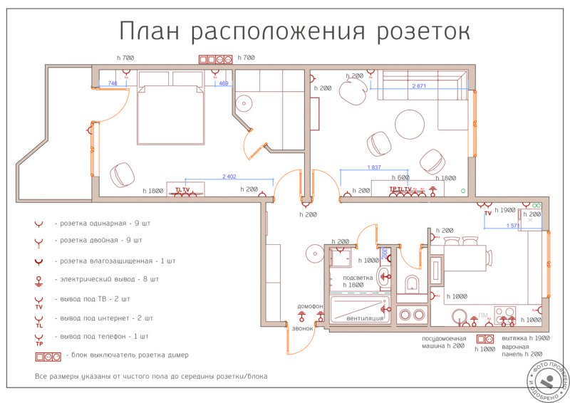Электрические схемы розеток и выключателей в квартире