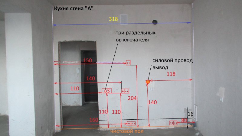 Расположение розеток в квартире