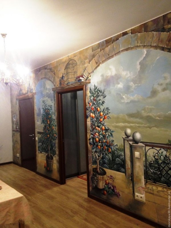 Настенная роспись