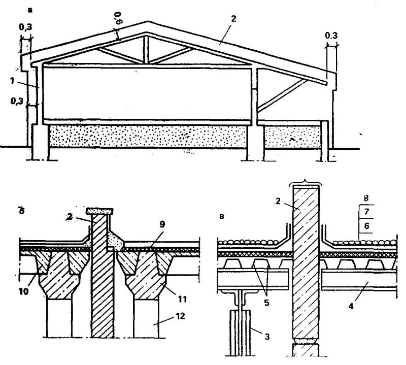 Галактионовская 103