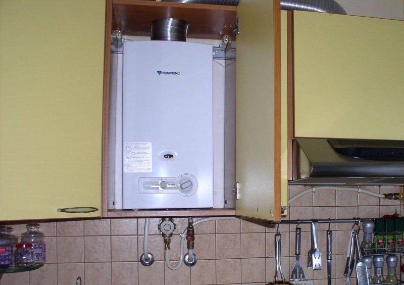 Газовый котел в интерьере