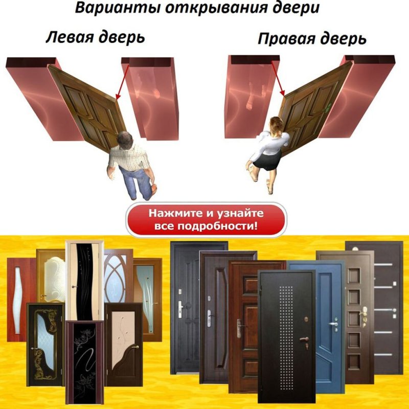 Двери фирмы Barausse