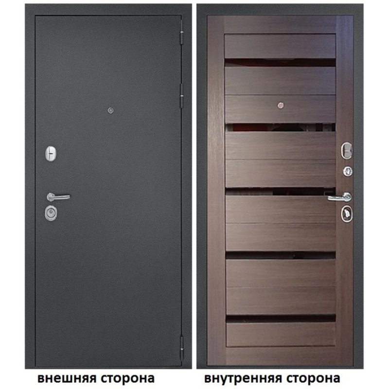 Бронированные двери