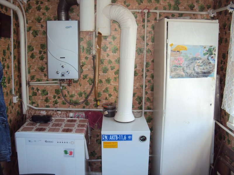 Спрятать напольный газовый котел