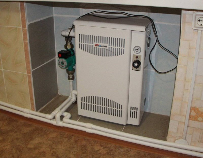 Газовый котел в доме