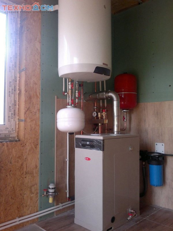 Газовый котел на кухне