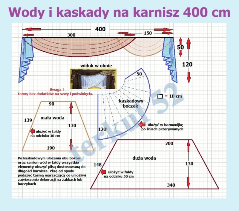 Раскрой занавесок на кухню