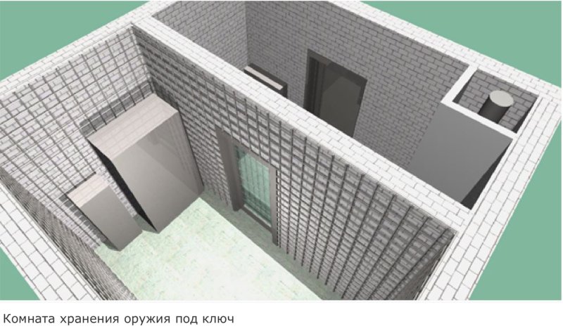 Двери КХО комната хранения оружия