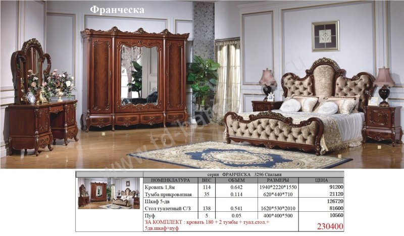 Спальный гарнитур Италия классика