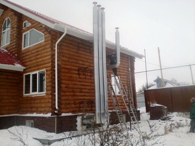 Дымоход для ГАЗ котла с вентиляцией