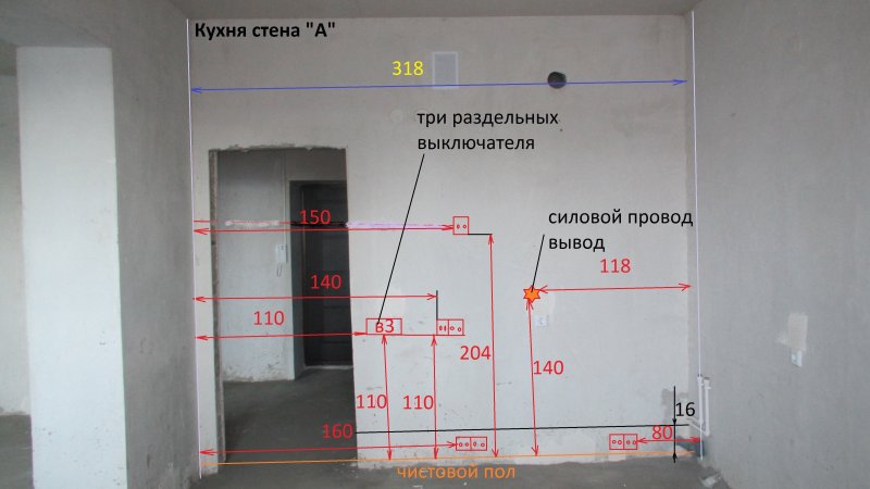 Стандарты размещения розеток и выключателей