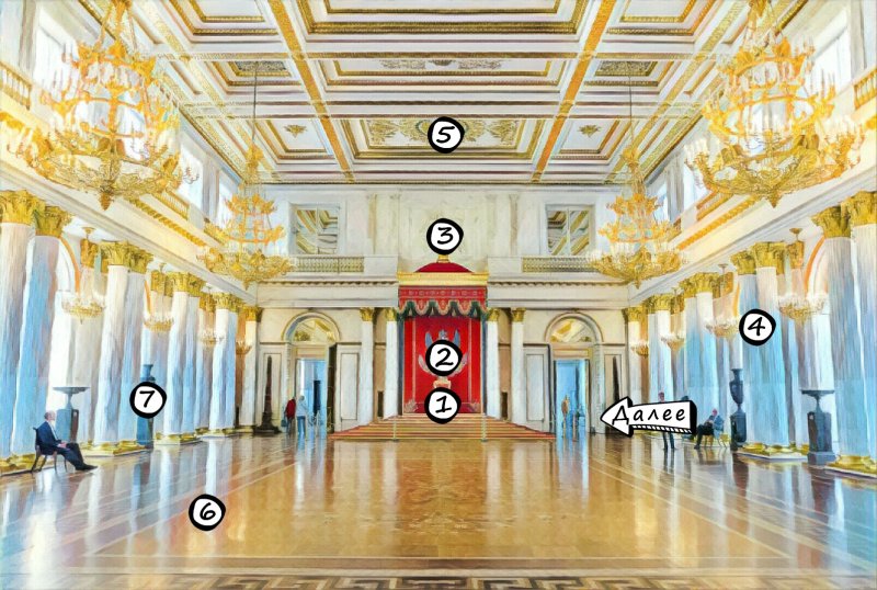 Георгиевский (большой Тронный) зал зимнего дворца