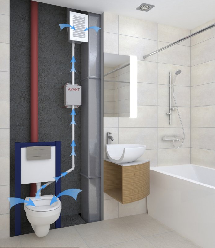 Duravit Starck 3 раковина