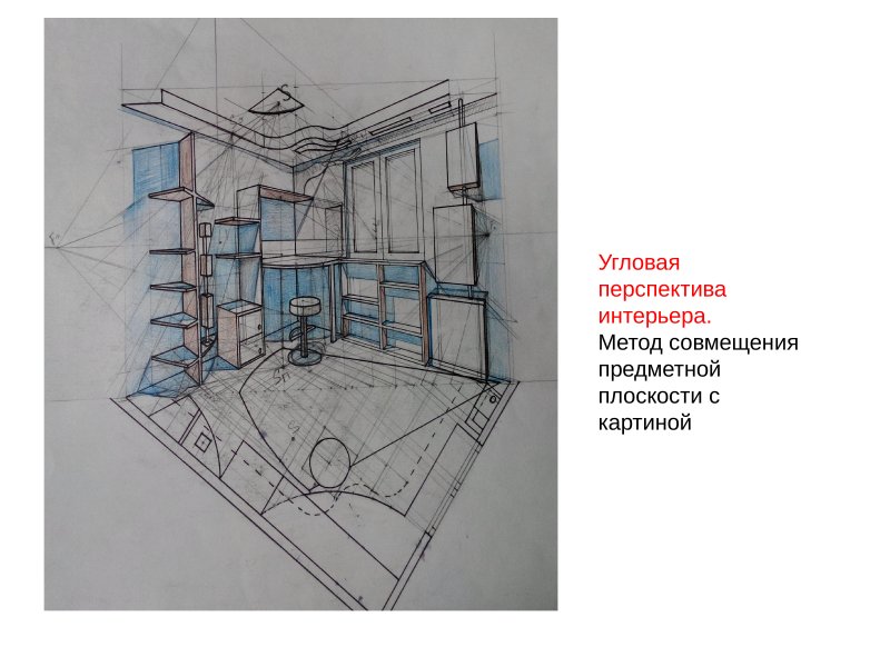 Перспектива интерьера