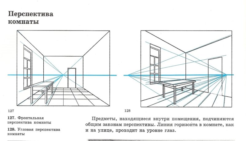 Угловая перспектива интерьера комнаты