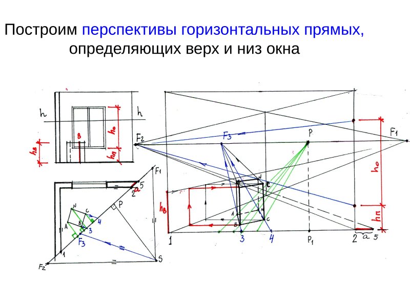 Интерьер карандашом