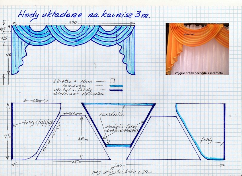 Выкройки кокилье и де жабо для штор