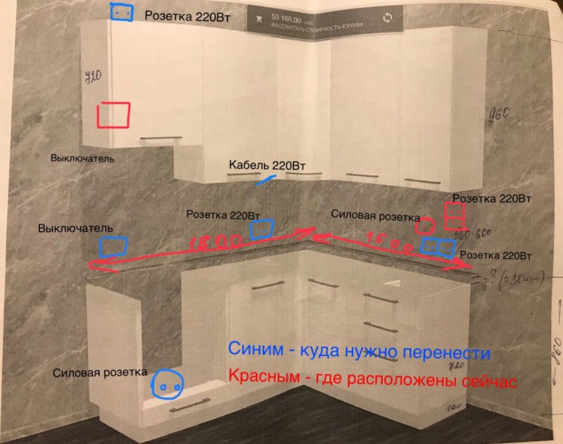 Расположение розеток