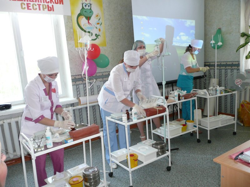 Конкурс медицинских сестер
