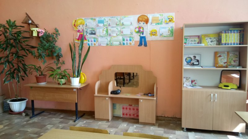 Кабинет логопеда дефектолога