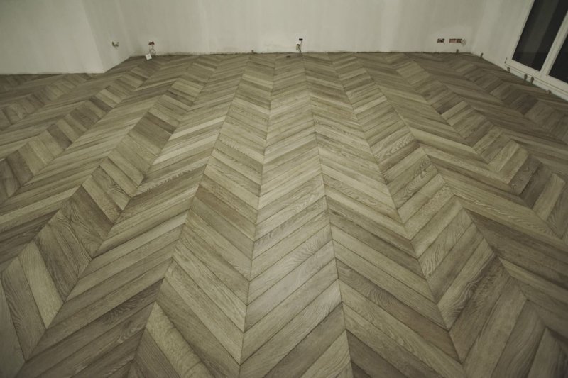 Ламинат Loft Laminate Flooring