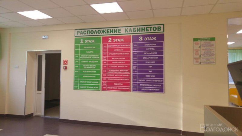 Приемное отделение стационара
