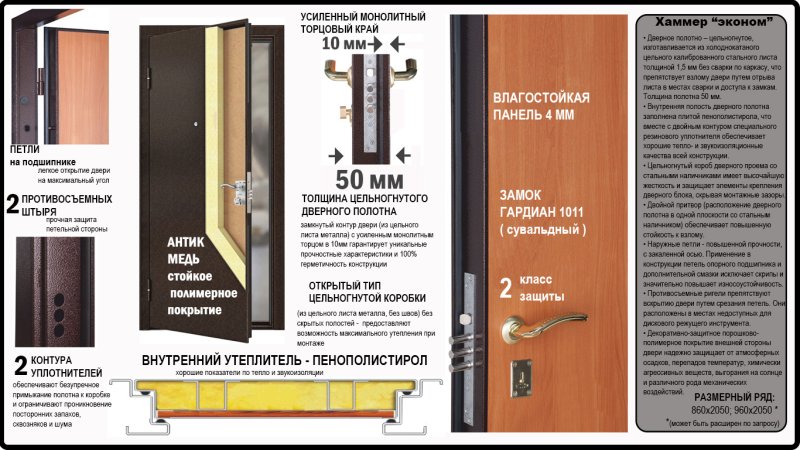 Толщина дверного полотна входной двери