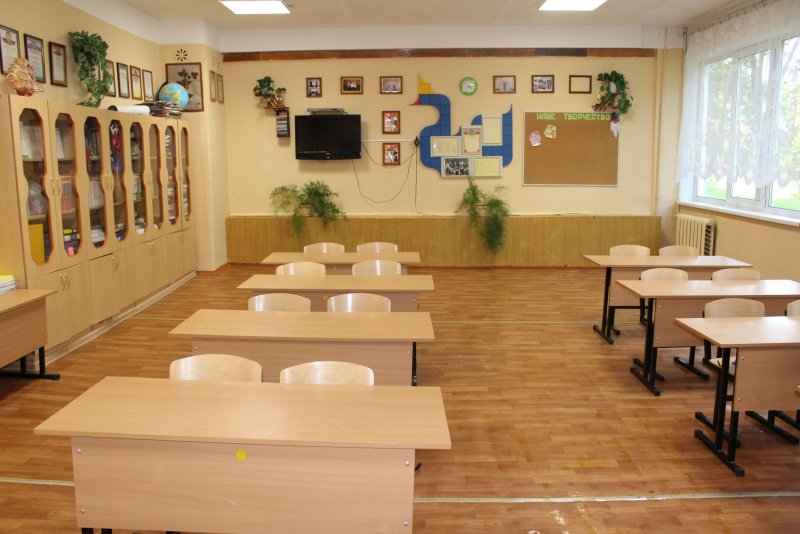 Кабинет начальных классов