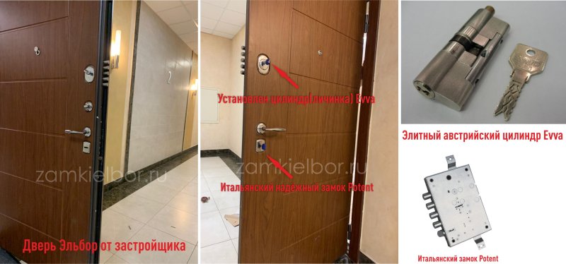 Двери Эльбор купить в СПБ внутреннюю и внешнюю