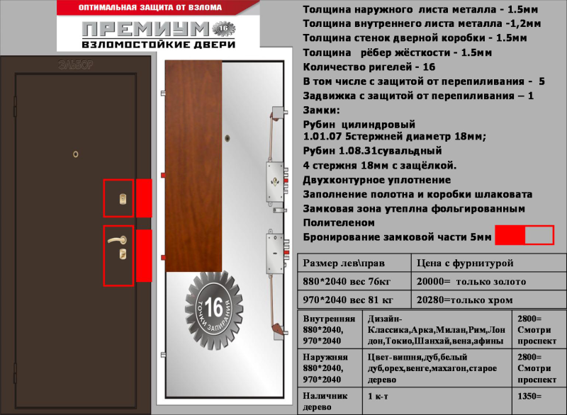 Двери Эльбор премиум