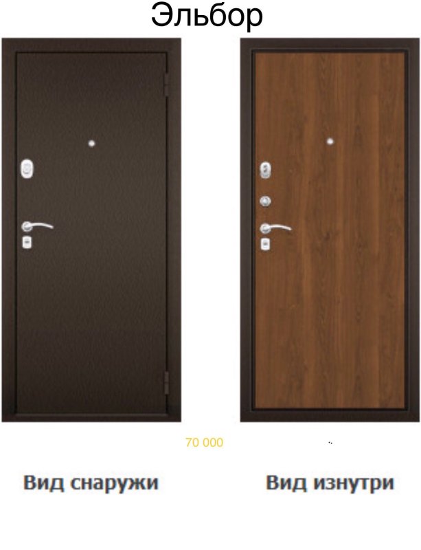 Двери Эльбор Термио уплотнитель