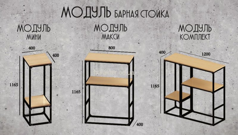 Барный стол в стиле лофт чертеж