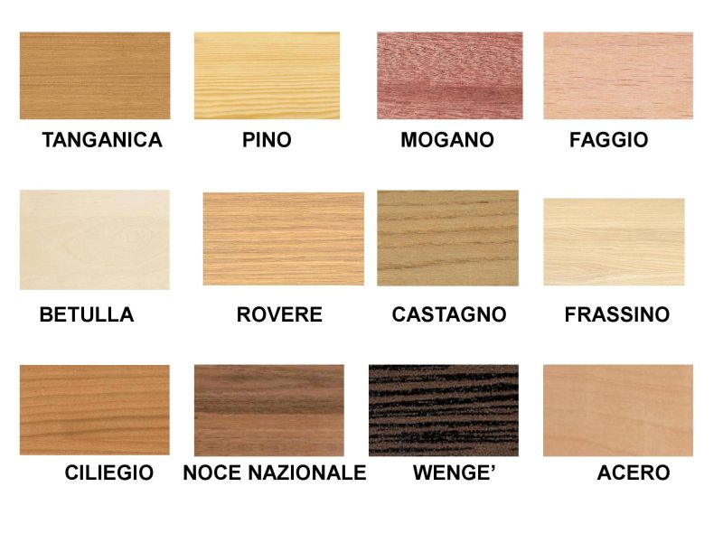 Essenze Roman Wood надпись