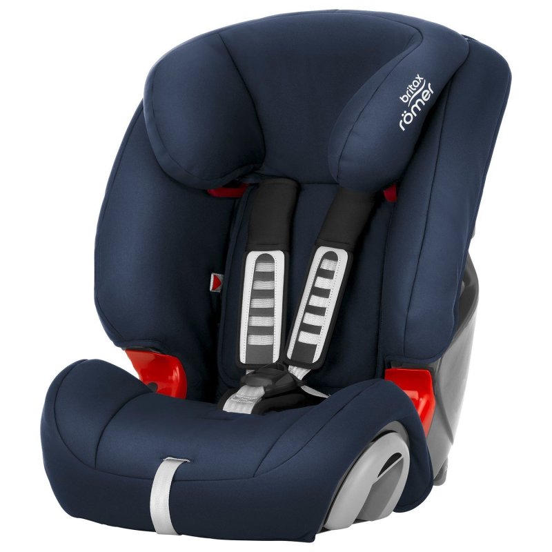 Автокресло детское Britax Roemer Evolva