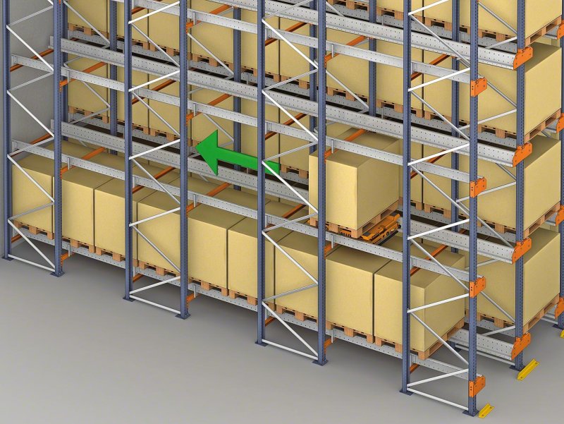 Набивной стеллаж (Drive-in Pallet-Racking)